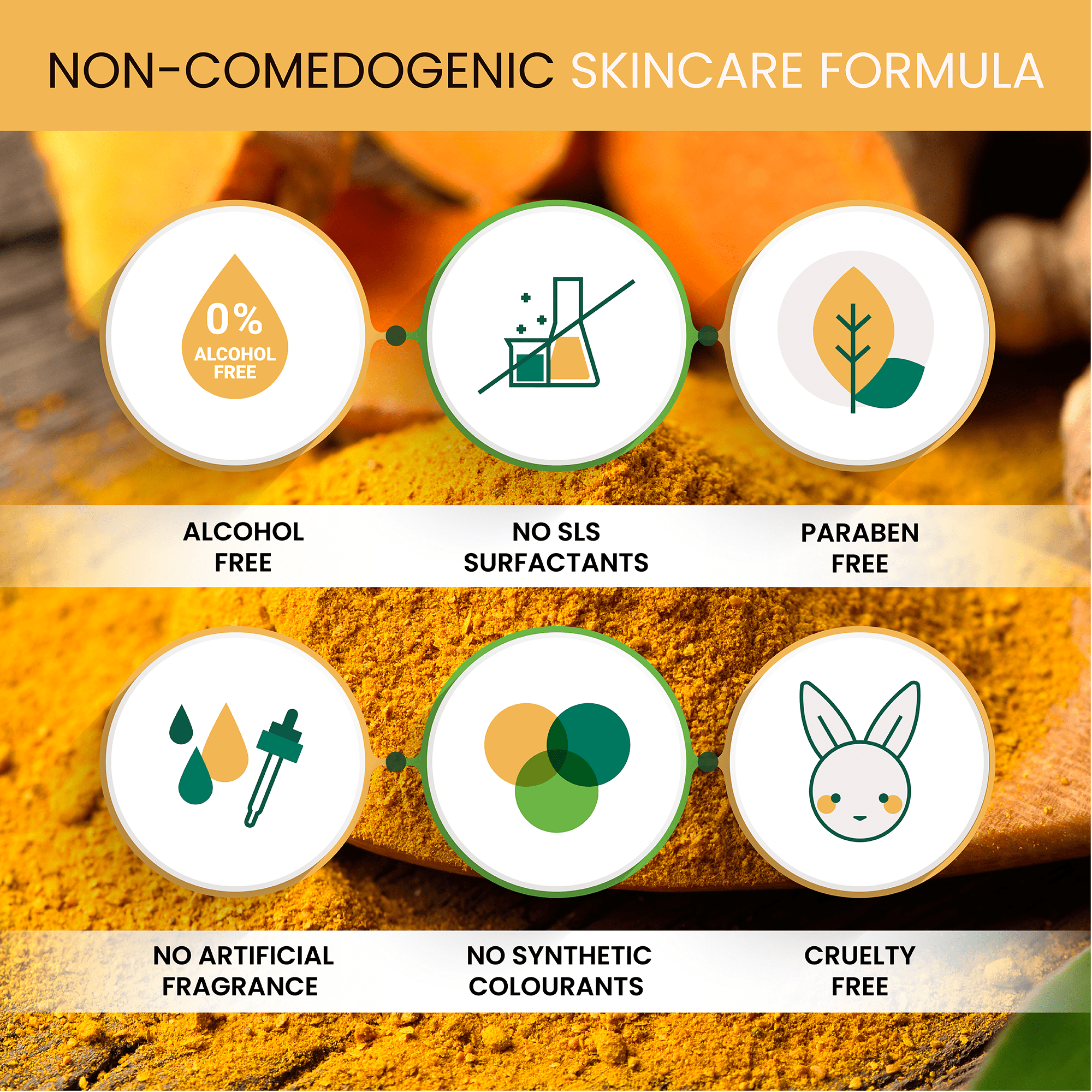 AMVital Turmeric Body Scrub
